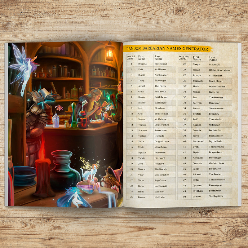 It All Started With A Name (PDF) | Bea Books