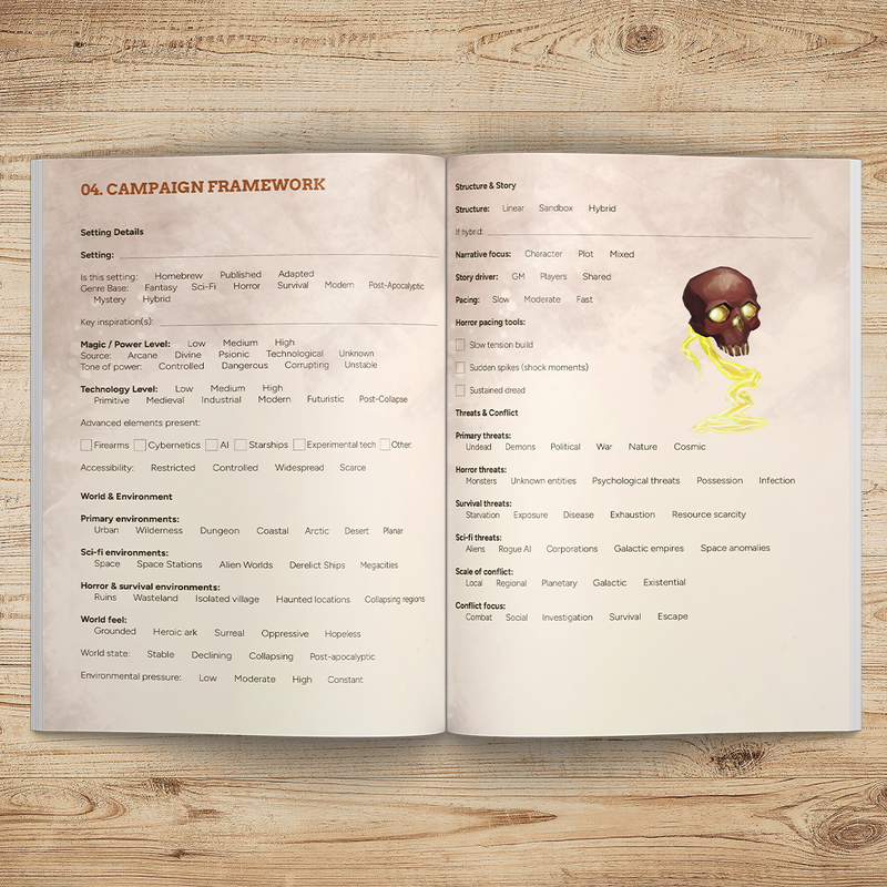 The Ultimate Session Zero Workbook
