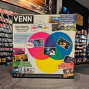 Venn