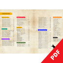 It All Started With A Name - The PDF | Bea Books