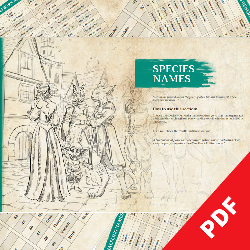 It All Started With A Name - The PDF | Bea Books