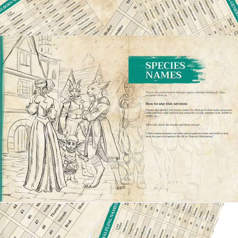It All Started With A Name | Bea Books