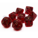 Chessex Lab Dice - Translucent Crimson/Gold 8 Piece Polyhedral Dice Set (CHX 30058)