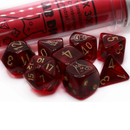 Chessex Lab Dice - Translucent Crimson/Gold 8 Piece Polyhedral Dice Set (CHX 30058)