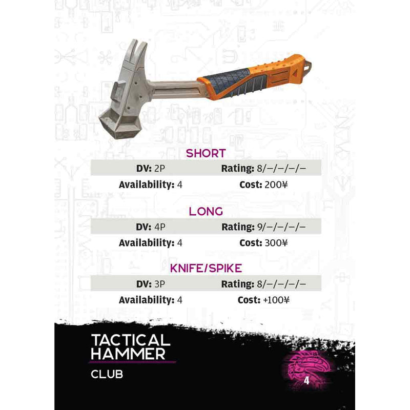 Shadowrun Gun Rack - Bea DnD Games