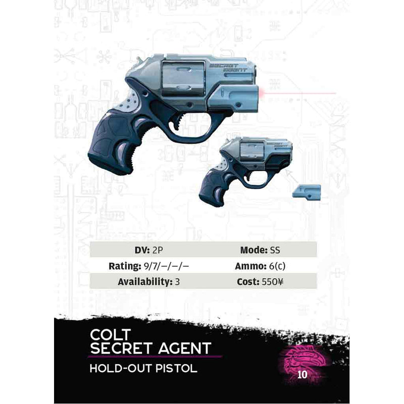 Shadowrun Gun Rack - Bea DnD Games
