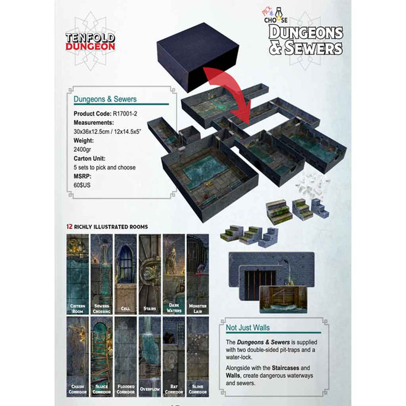 Tenfold Dungeon - Dungeons & Sewers - Bea DnD Games